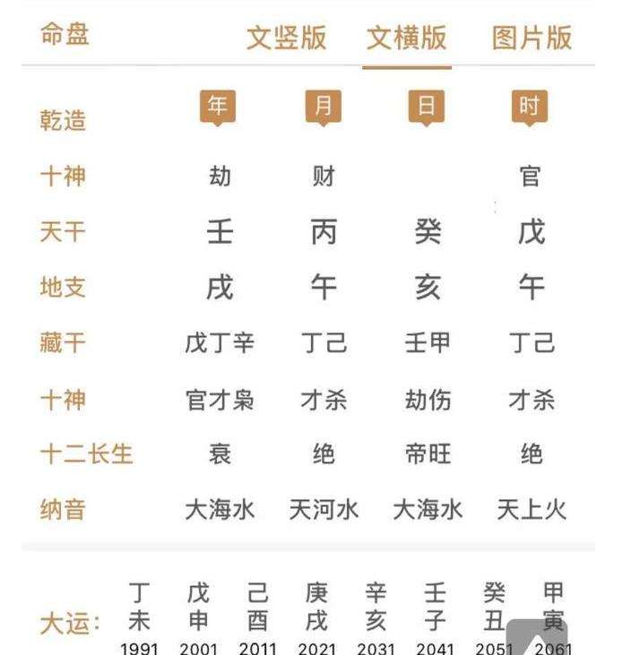 生辰八字四个火女命的简单介绍