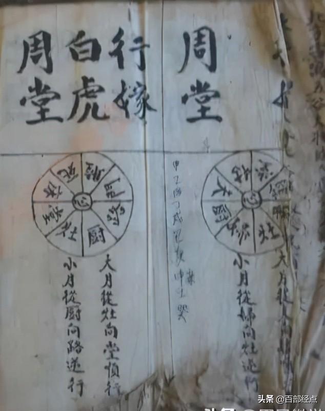 八字算命神煞速查表