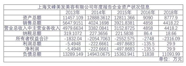 五行八字在线计算器 五行八字在线计算器