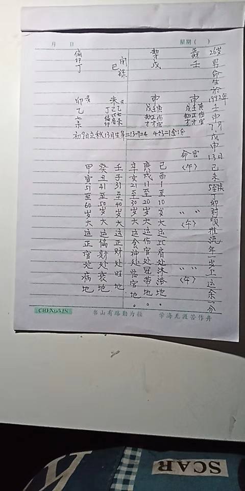 1994年7月14日生辰八字