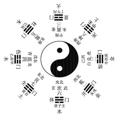 八字看监狱盲派