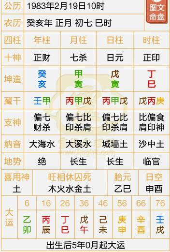 关于1972年9月30日出生的生辰八字的信息
