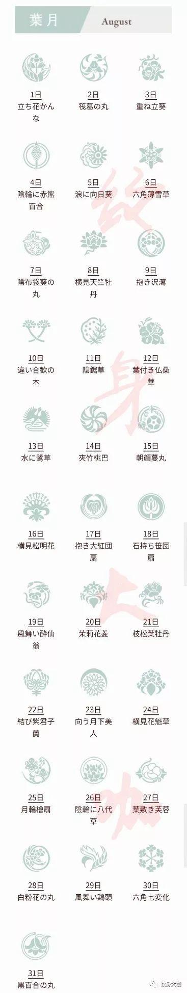 免费生辰八字纹身