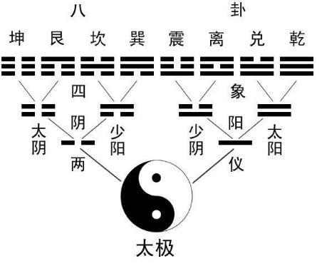 陈欧的八字