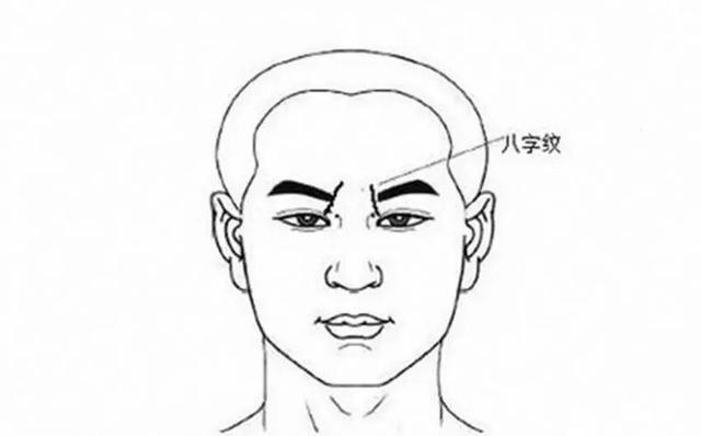 八字看是不是劳碌命 八字看是不是劳碌命