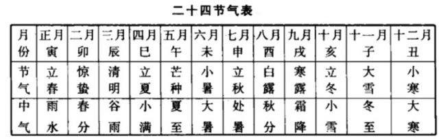 1973年9月12日五行八字的简单介绍