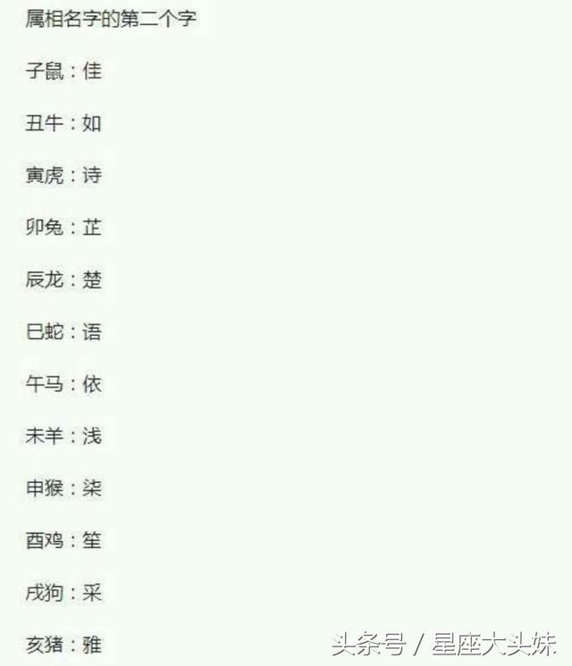 星座八字姓名