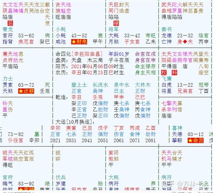 啊2019年10月15日八字