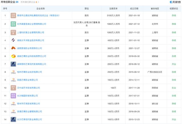 李湘和王岳伦八字 李湘和王岳伦八字