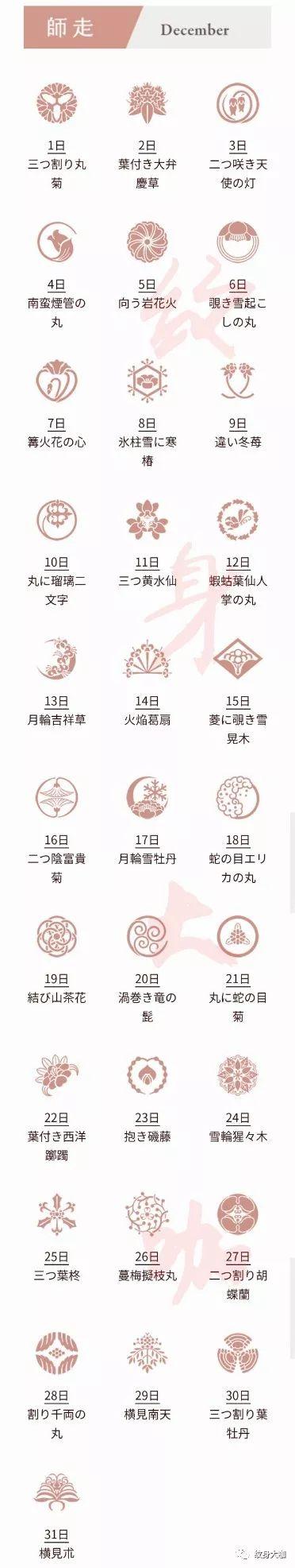 免费生辰八字纹身