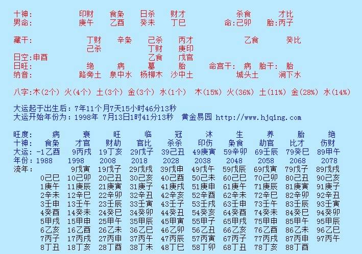 1973年9月12日五行八字的简单介绍