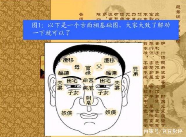 面相有2个八字