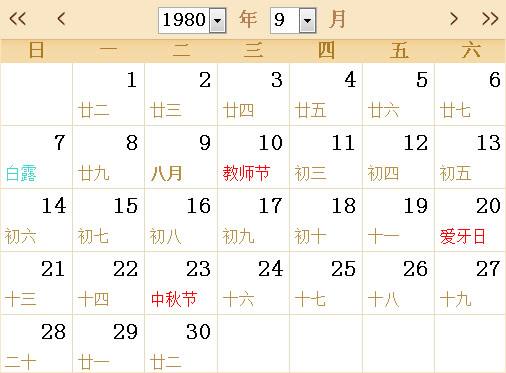 关于1980年5月5日的生辰八字的信息