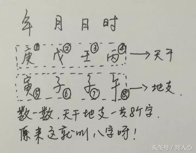 八字里四个土代表什么