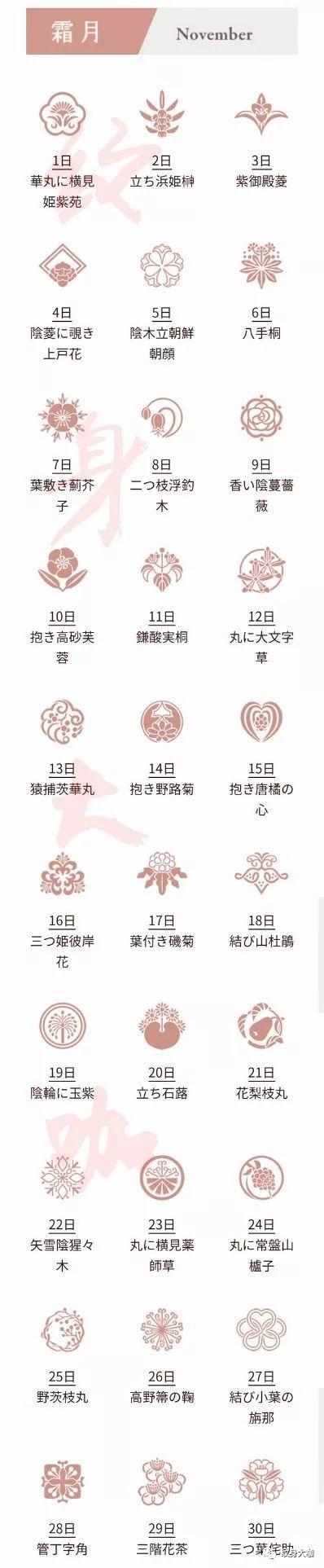 免费生辰八字纹身