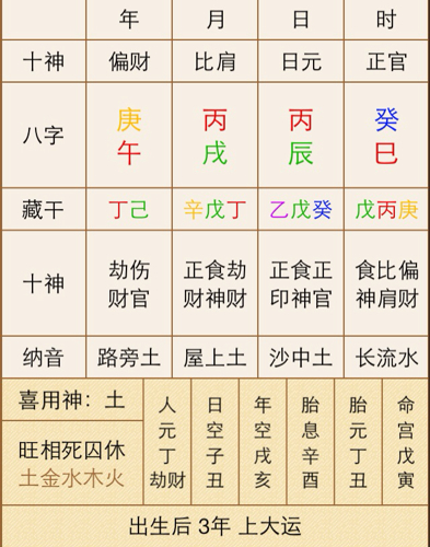 百度八字算卦