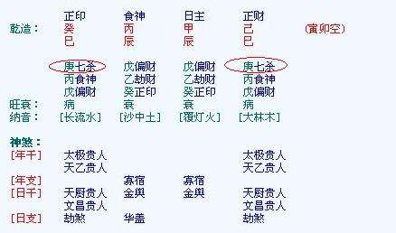 八字里五行都不缺的人的简单介绍
