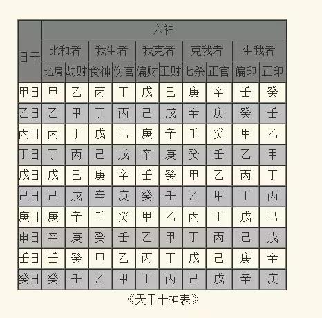 八字不清的人什么特征