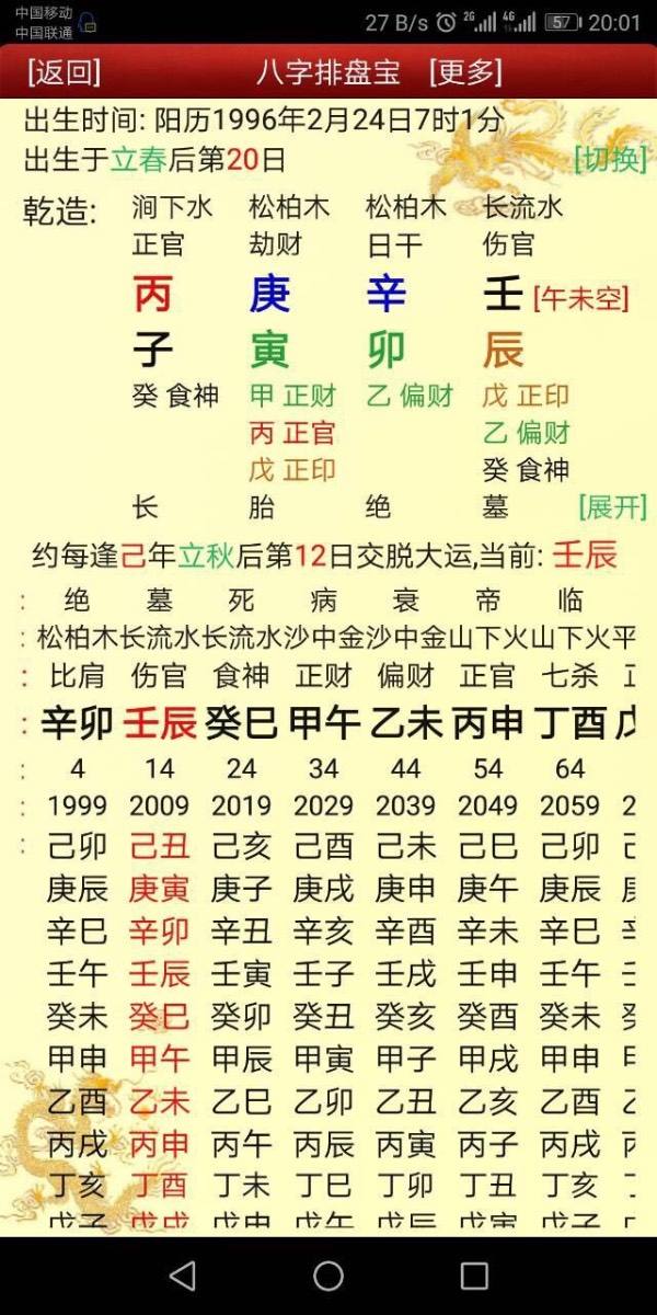 男命八字不见财