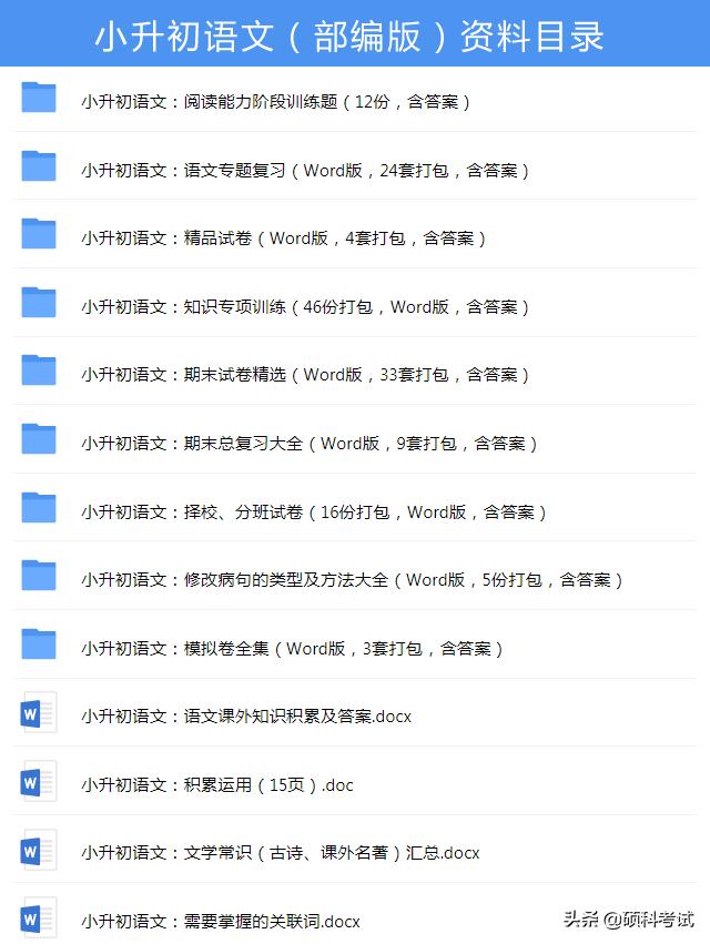 给八字加偏旁并组词 给八字加偏旁并组词