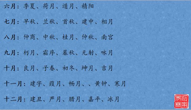 八字喜土小名