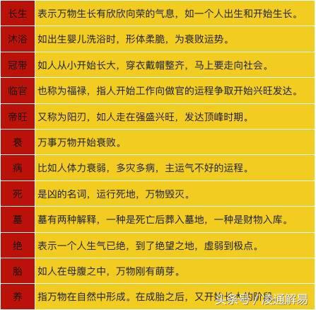 八字推算十二长生案例