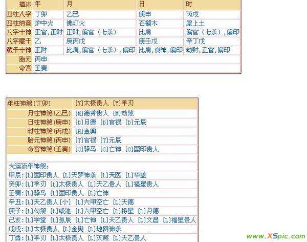 包含1997年11月19日生辰八字的词条
