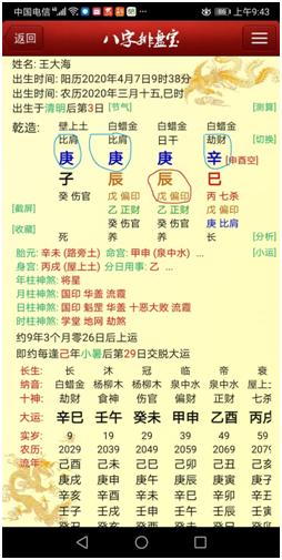 八字排盘主要看哪里