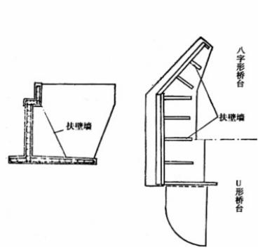 拱桥八字形桥台