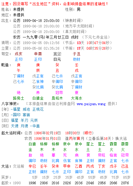 2019年7月17日生辰八字