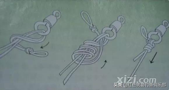 八字环方法