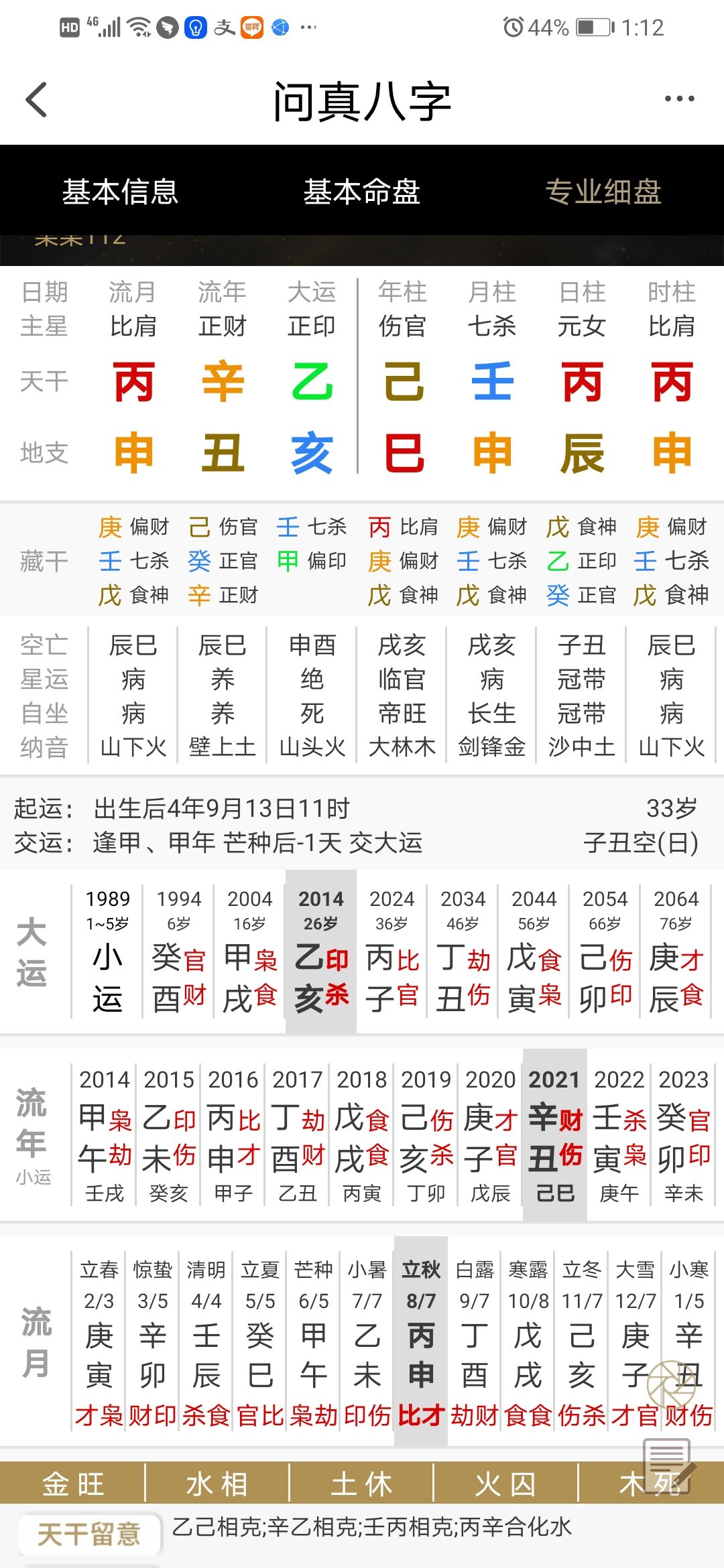 空亡在八字中影响