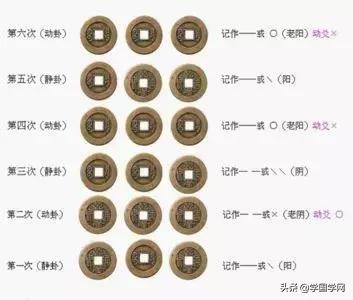 八字基础入门 八字基础入门