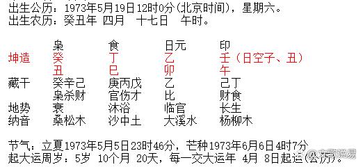 关于八字五行缺金怎么起名的信息
