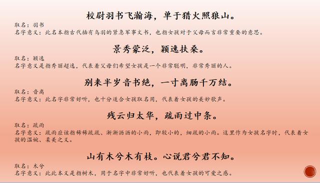 易学专业八字取名 易学专业八字取名