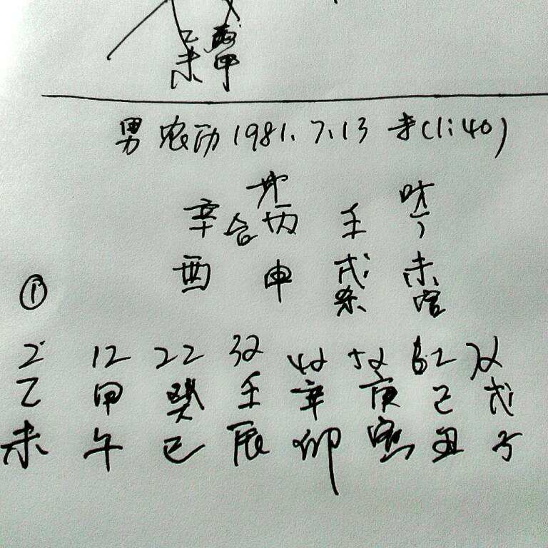 1981年农历七月初五八字