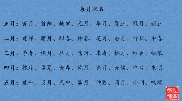 八字喜土小名