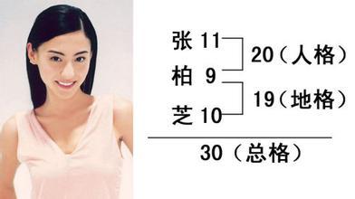 姓名八字测算