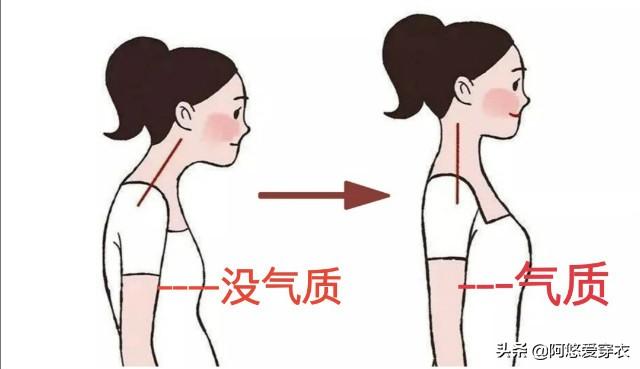 八字看女神气质 八字看女神气质