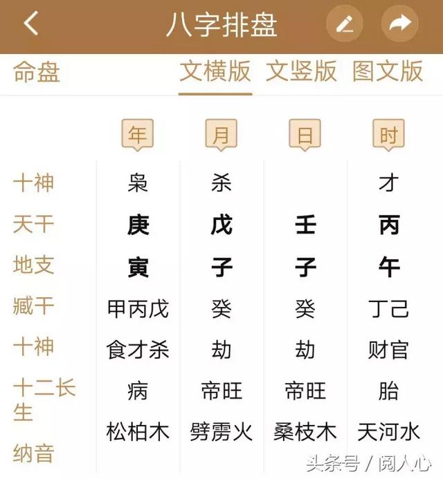 八字里四个土代表什么