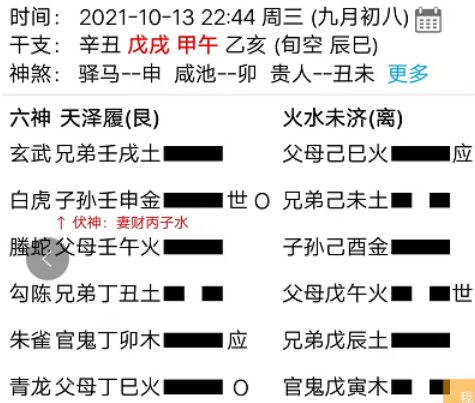 八字如何排进奇门遁甲