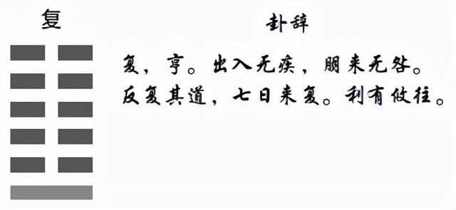 男人八字有六阳两阴 男人八字有六阳两阴