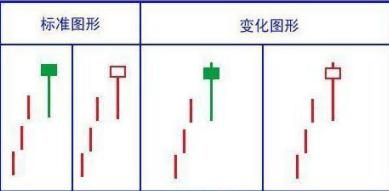 八字何为双飞蝴蝶 八字何为双飞蝴蝶