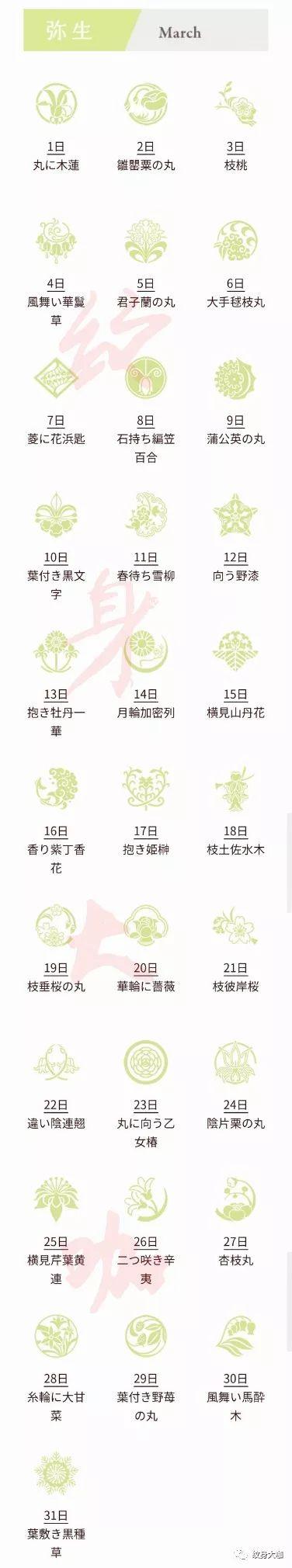 免费生辰八字纹身