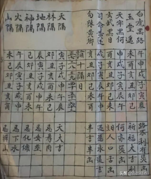 八字算命神煞速查表
