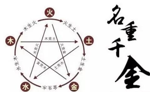 财多的八字