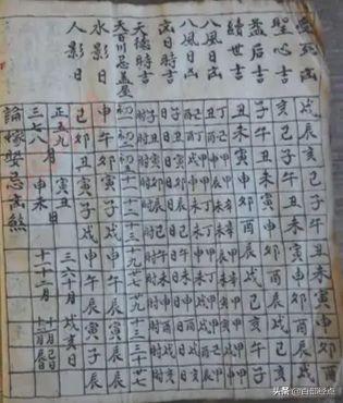 八字算命神煞速查表