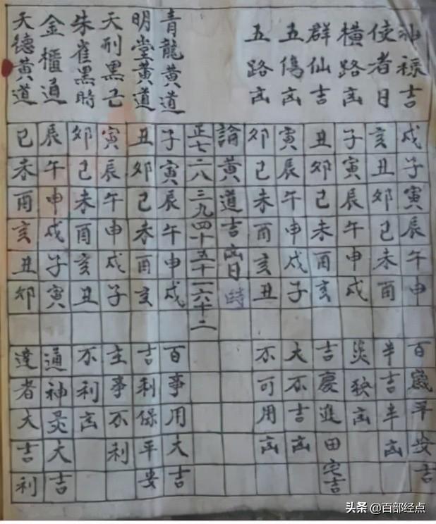 八字算命神煞速查表