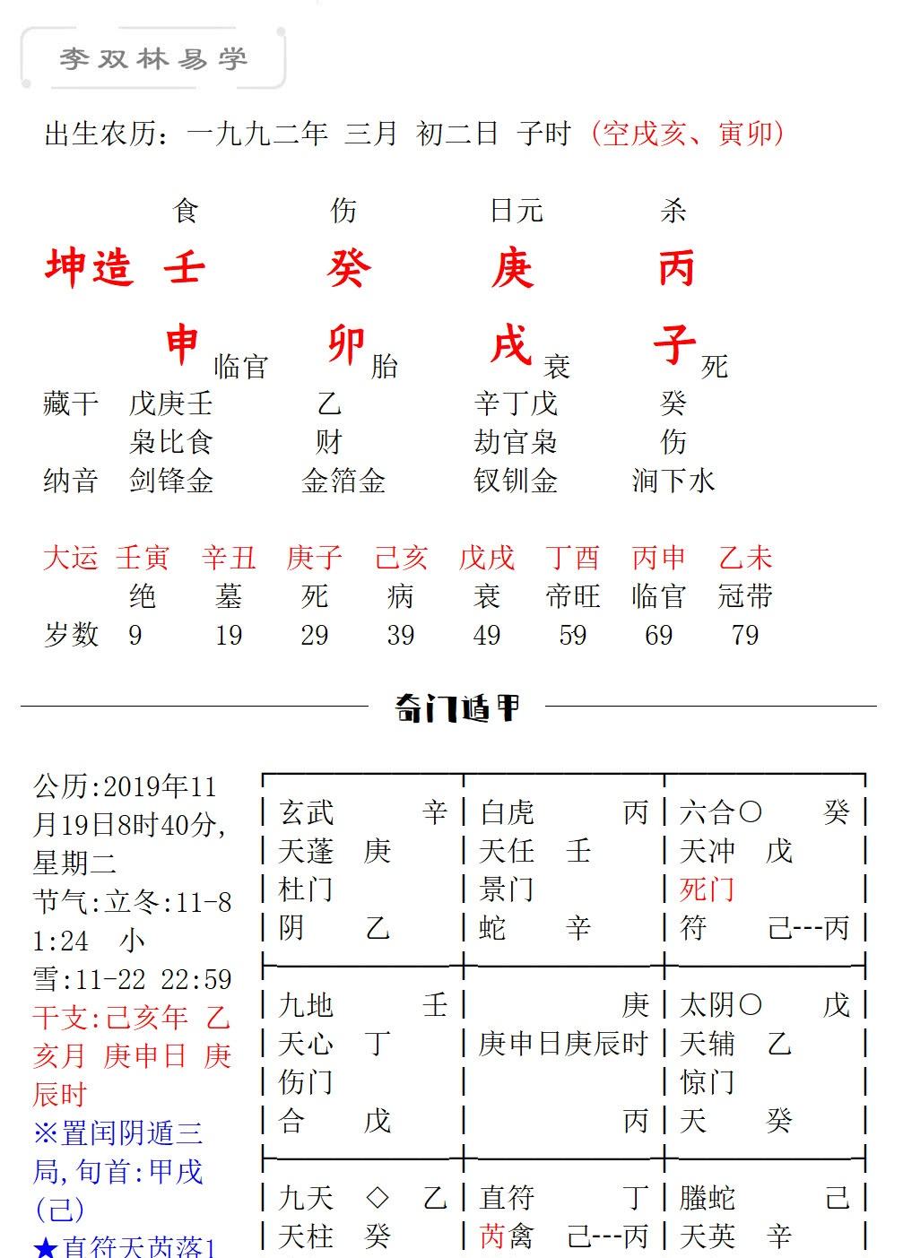 92年11月8日晚20点女命八字的简单介绍
