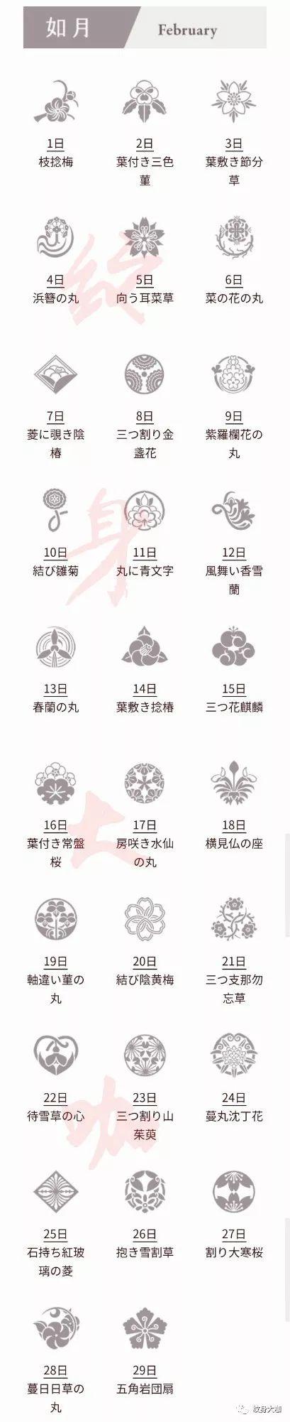 免费生辰八字纹身